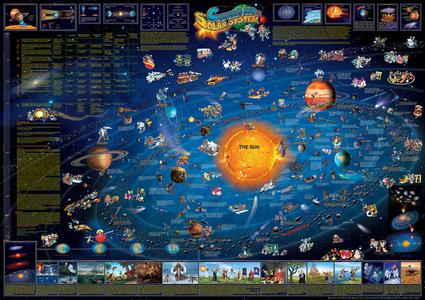Solar system children's map wall map laminated
