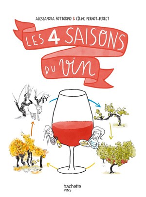 Les 4 Saisons Du Vin 