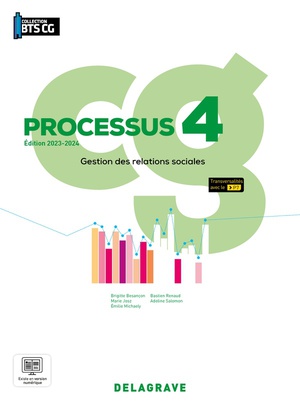 Processus 4 : Gestion Des Relations Sociales Bts Comptabilite Gestion ; Pochette Eleve (edition 2023) 