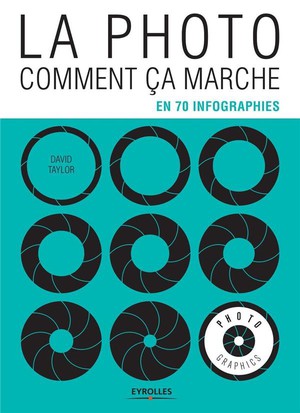 La Photo, Comment Ca Marche ; En 70 Infographies 