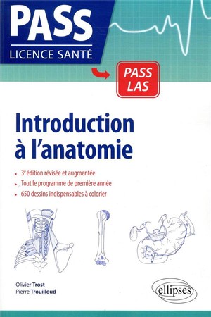 Introduction A L'anatomie 