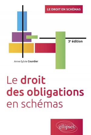 Le Droit Des Obligations En Schemas : A Jour Au 15 Juillet 2024 (3e Edition) 