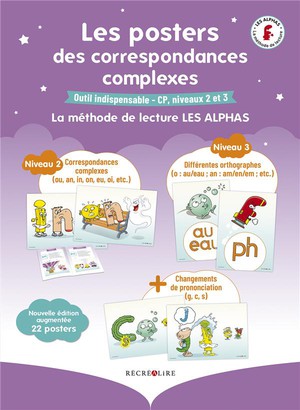 Les Posters Des Correspondances Complexes ; Cp 