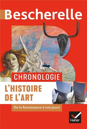 Bescherelle : Chronologie ; L'histoire De L'art De La Renaissance A Nos Jours 