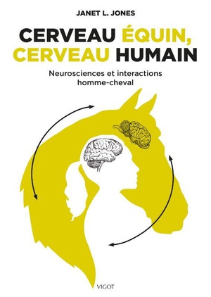 Cerveau Equin, Cerveau Humain : Neurosciences Et Interactions Homme-cheval 
