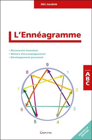 L'enneagramme ; Ressources Humaines, Metiers D'accompagnement, Developpement Personnel 