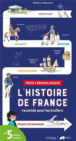 Frise Chronologique ; L'histoire De France Racontee Pour Les Ecoliers 