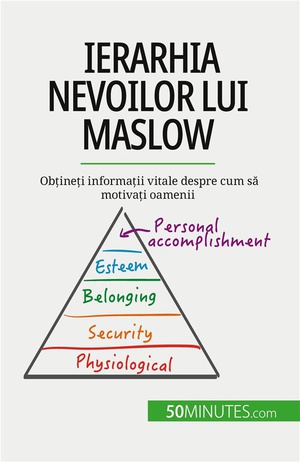 Ierarhia Nevoilor Lui Maslow : Ob?ine?i Informa?ii Vitale Despre Cum S? Motiva?i Oamenii 