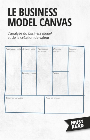 Le Business Model Canvas - L'analyse Du Business Model Et De La Creation De Valeur 