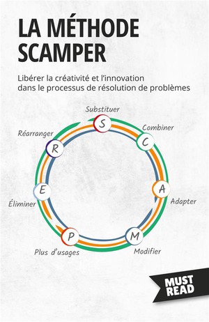 La Methode Scamper - Liberer La Creativite Et L'innovation Dans Le Processus De Resolution De Proble 