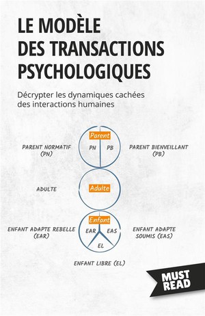 Le Modele Des Transactions Psychologiques - Decrypter Les Dynamiques Cachees Des Interactions Humain 