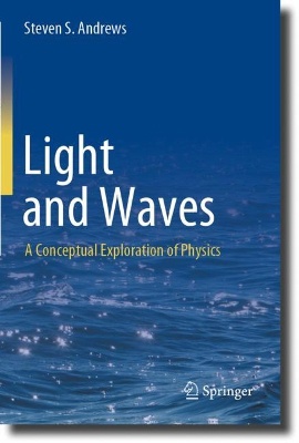 Light and Waves