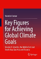 Key Figures for Achieving Global Climate Goals
