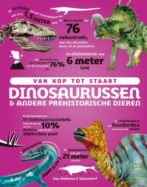 Van kop tot staart: dinosaurussen en andere prehistorische dieren 