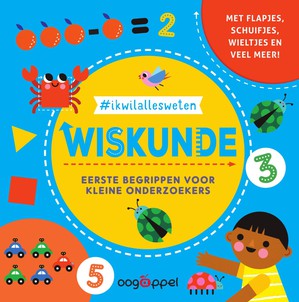 Wiskunde 