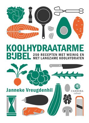 Koolhydraatarme bijbel 