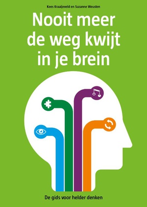 Nooit meer de weg kwijt in je brein 