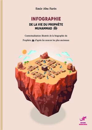 Infographie De La Vie Du Prophete Muhammad : Contextualisation Illustree De La Biographie Du Prophete D'apres Les Sources Les Plus Anciennes 