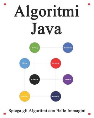 Algoritmi Java