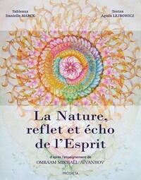 La Nature, Reflet Et Echo De L'esprit 
