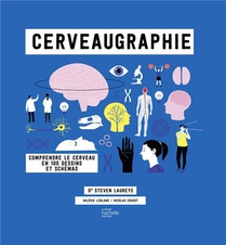 Cerveaugraphie : Comprendre Le Cerveau En 180 Dessins Et Schemas 