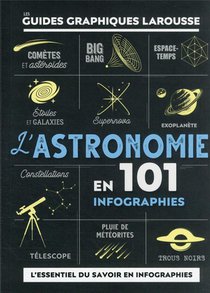 L'astronomie En 101 Infographies 