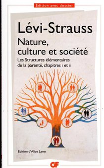 Nature, Culture Et Societe 
