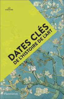 Dates Cles De L'histoire De L'art 