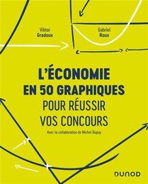 L'economie En 50 Graphiques Pour Reussir Vos Concours 