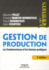 Gestion De Production 