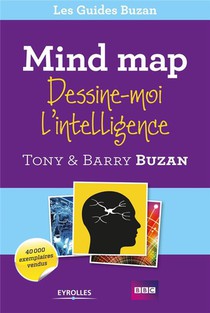 Mind Map : Dessine-moi L'intelligence 