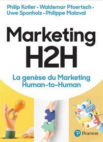 Marketing H2h : La Genese Du Marketing Human-to-human 