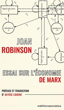 Essai Sur L'economie De Marx 