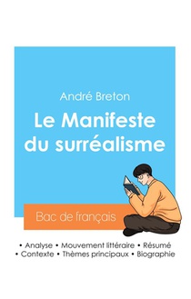 Reussir Son Bac De Francais 2024 : Analyse Du Manifeste Du Surrealisme De Andre Breton 