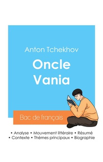 Reussir Son Bac De Francais 2024 : Analyse De La Piece Oncle Vania De Anton Tchekhov 