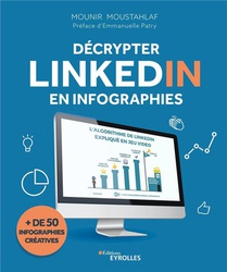 Decrypter Linkedin En Infographies 