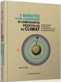 3 Minutes Pour Comprendre : Les Composantes Essentielles Du Climat 