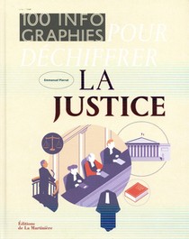 100 Infographies Pour Dechiffrer La Justice 