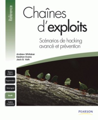 Chaine D'exploits ; Scenarios De Hacking Avance Et Prevention 