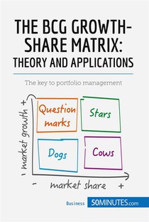 The Bcg Growth-share Matrix: Theory And Applications : The Key To Portfolio Management 