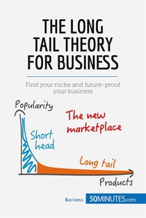 The Long Tail Theory For Business : Find Your Niche And Future-proof Your Business 