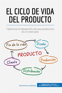 El Ciclo De Vida Del Producto : Optimice El Desarrollo De Sus Productos En El Mercado 
