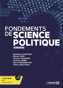 Fondements De Science Politique 