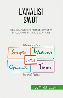 L'analisi Swot : Uno Strumento Fondamentale Per Lo Sviluppo Della Strategia Aziendale 