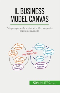 Il Business Model Canvas : Fate Prosperare La Vostra Attivita Con Questo Semplice Modello 