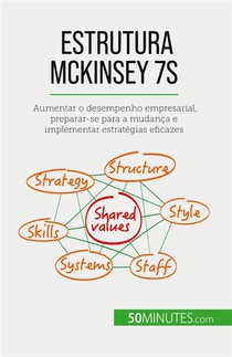 Estrutura Mckinsey 7s : Aumentar O Desempenho Empresarial, Preparar-se Para A Mudanca E Implementar Estrategias Eficazes 