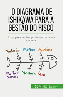 O Diagrama De Ishikawa Para A Gestao Do Risco : Antecipar E Resolver Problemas Dentro Da Empresa 