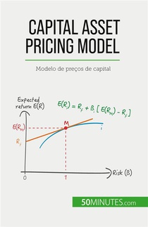 Capital Asset Pricing Model : Modelo De Precos De Capital 