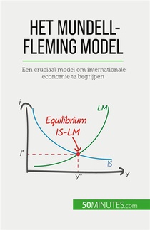 Het Mundell-fleming Model - Een Cruciaal Model Om Internationale Economie Te Begrijpen 