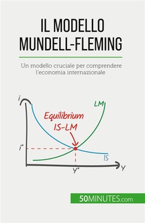 Il Modello Mundell-fleming - Un Modello Cruciale Per Comprendere L'economia Internazionale 